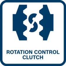 rotation control